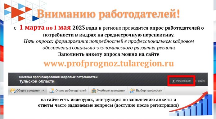 Проведение опроса работодателей в формате online-анкетирования